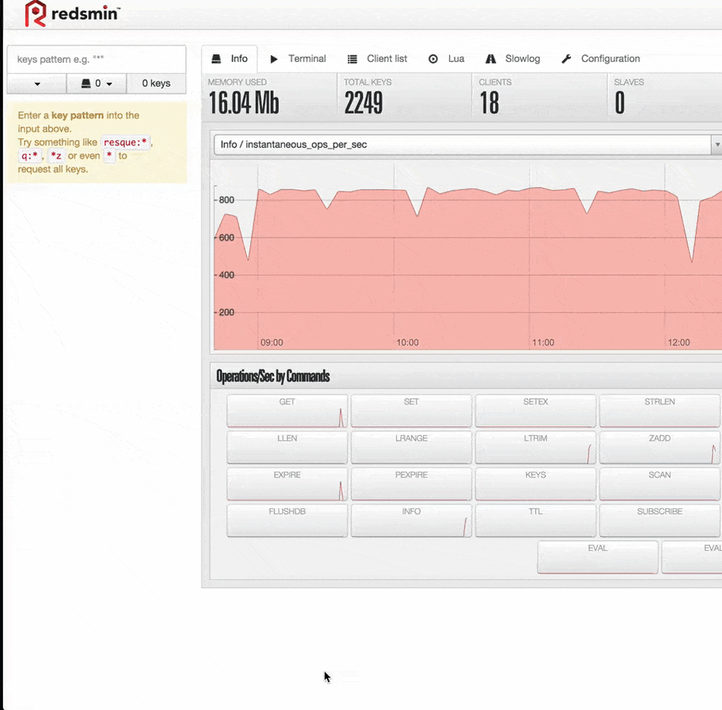 Redis JavaScript API