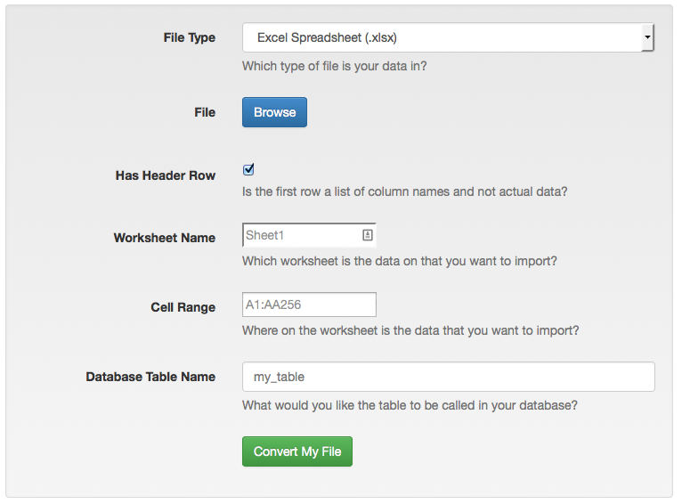 Screenshot from sqlizer.com