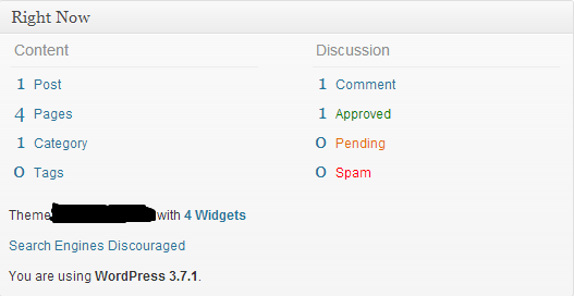WordPress Version 3.7.1