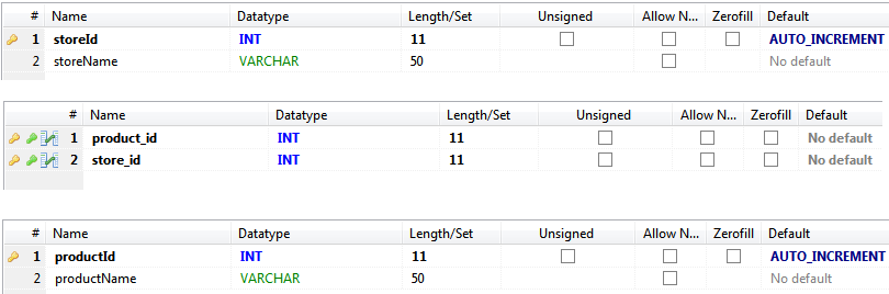 the database layout as it is seen from HeidiSQL