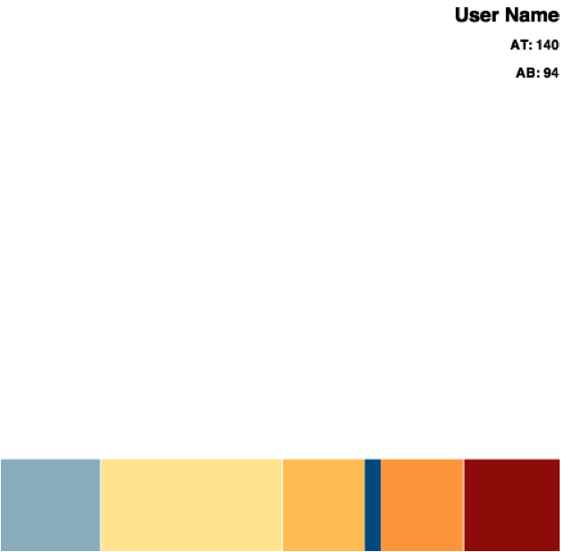 Rendered output on JSFiddle