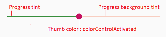 seekbar custom material style