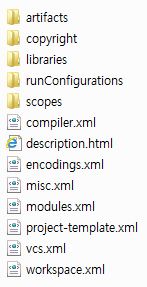 intellij project structured in folder