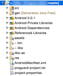 Eclipse Project layout