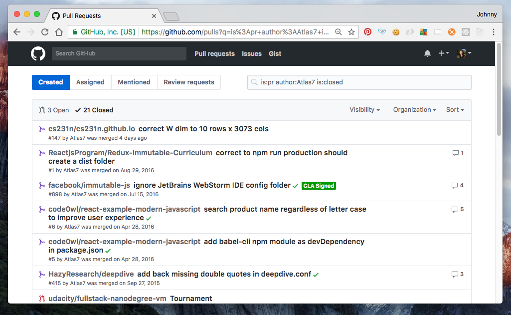Closed Pull Requests snapshot