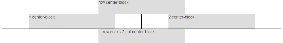 Helper classes center