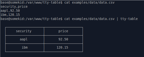 tecfu/tty-table