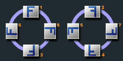 Summary of EXIF Orientations