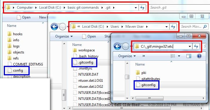 Location of Git configuration files