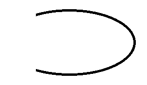 ellipse 2
