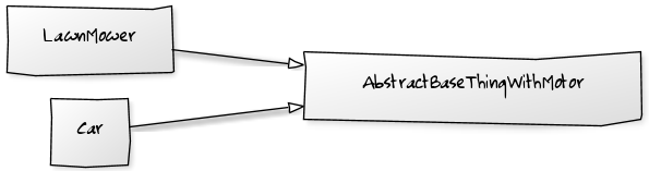 AbstractHelper