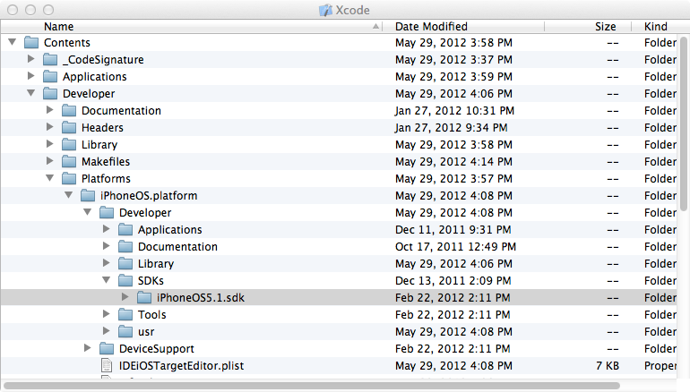 iOS SDKs