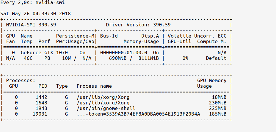 tf non-gpu usage
