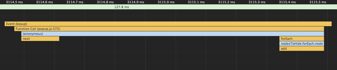 Chromium profiler dark