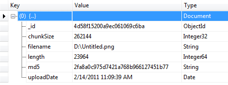File im mongodb