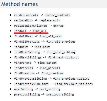 List of method names changed