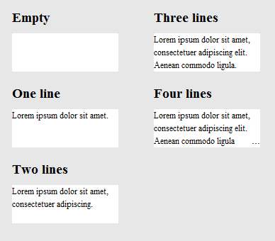 image of the rendered result with different text lengths
