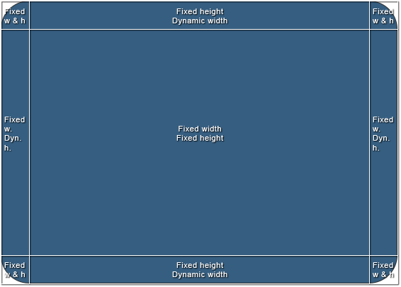 Structure 2
