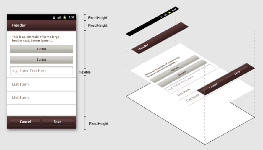 Android activity design