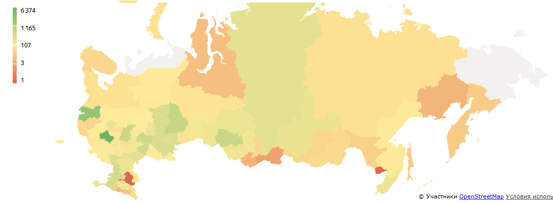 Источники трафика по регионам РФ 2017