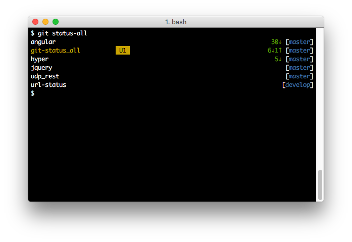 git status all