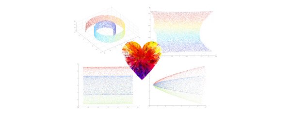 Доходчиво об обучении на основе многообразий с алгоритмами IsoMap, t-SNE и LLE