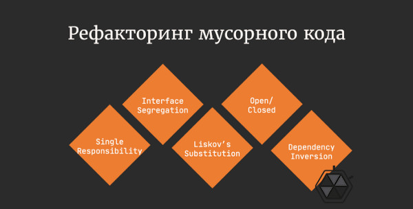 Рефакторинг: от мусорного кода к SOLID-ному