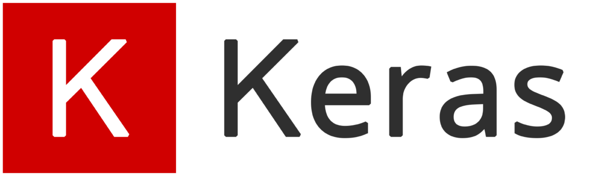 Обратные вызовы Keras за 2 минуты