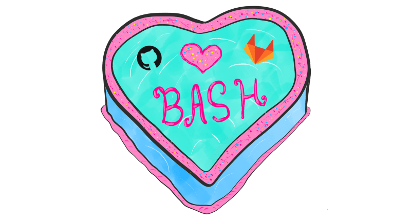 Как писать Bash-однострочники для клонирования и управления GitHub/GitLab репозиториями