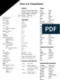 Python 2.6 Cheatsheet, 2008