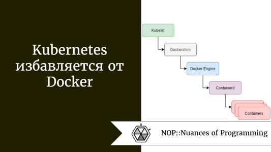 Kubernetes избавляется от Docker