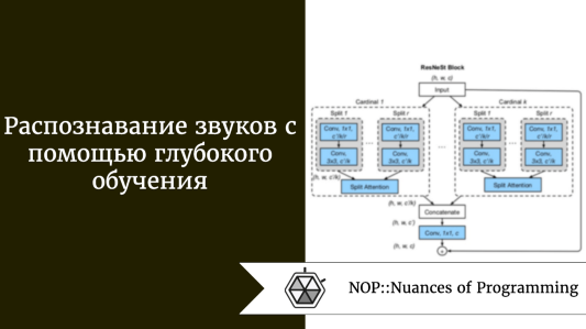 Распознавание звуков с помощью глубокого обучения