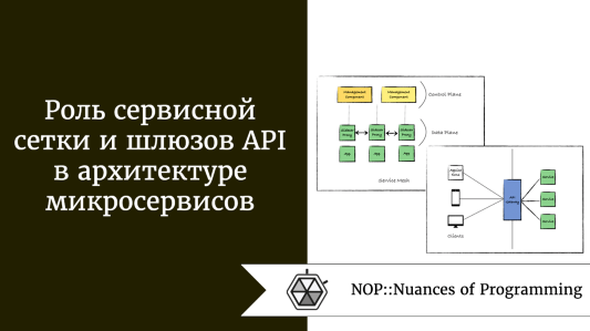 Роль сервисной сетки и шлюзов API в архитектуре микросервисов