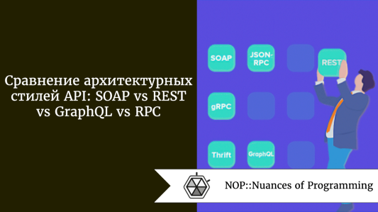 Сравнение архитектурных стилей API: SOAP vs REST vs GraphQL vs RPC