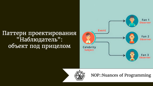 Паттерн проектирования «Наблюдатель»: объект под прицелом
