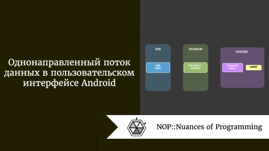 Однонаправленный поток данных в пользовательском интерфейсе Android