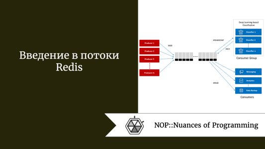 Введение в потоки Redis