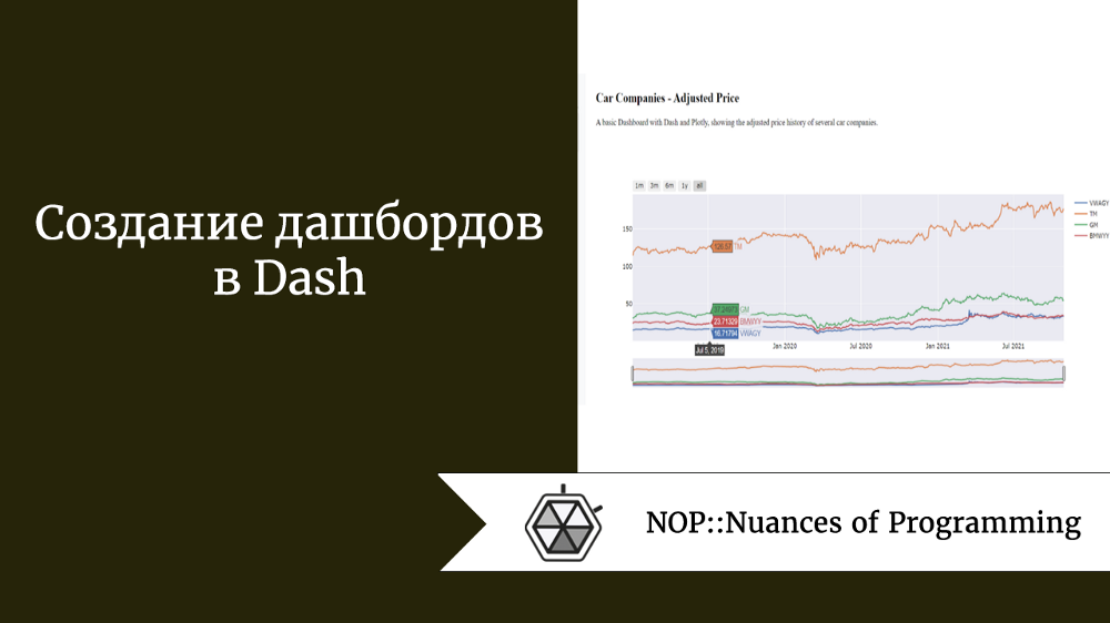 Создание дашбордов в Dash