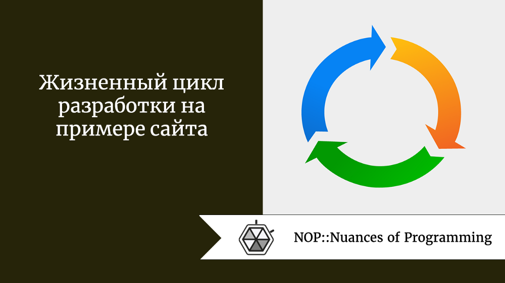 Жизненный цикл разработки на примере сайта