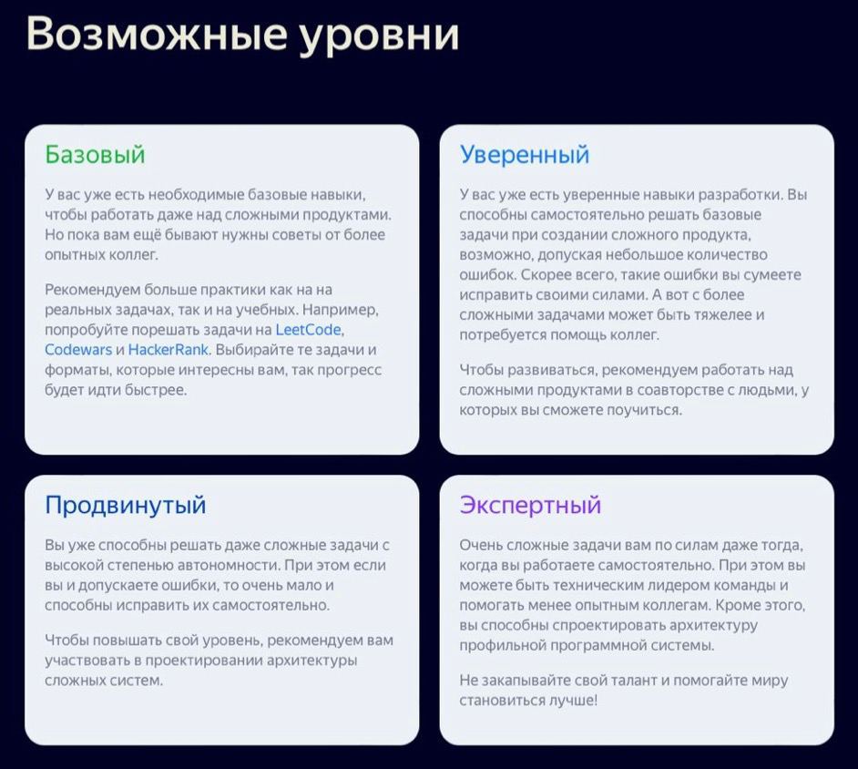 Определите свой уровень технических навыков — экспериментальный проект от Яндекса