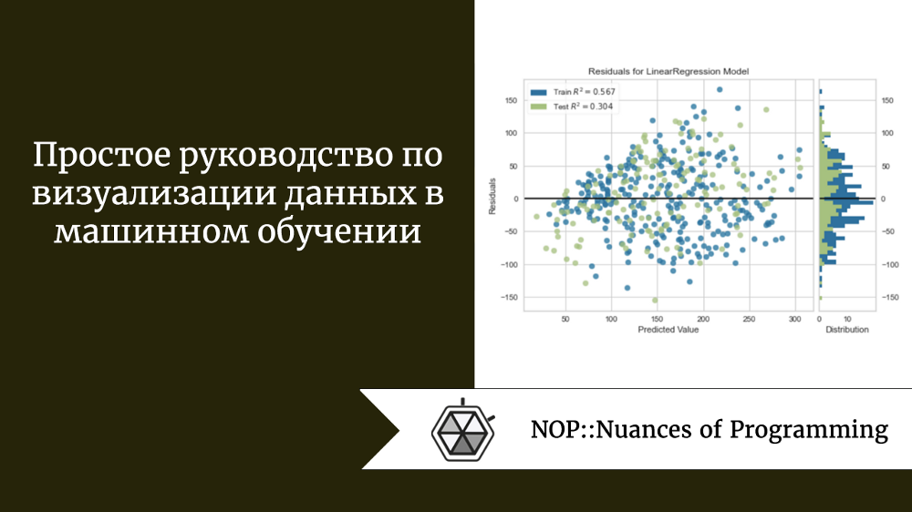 Простое руководство по визуализации данных в машинном обучении
