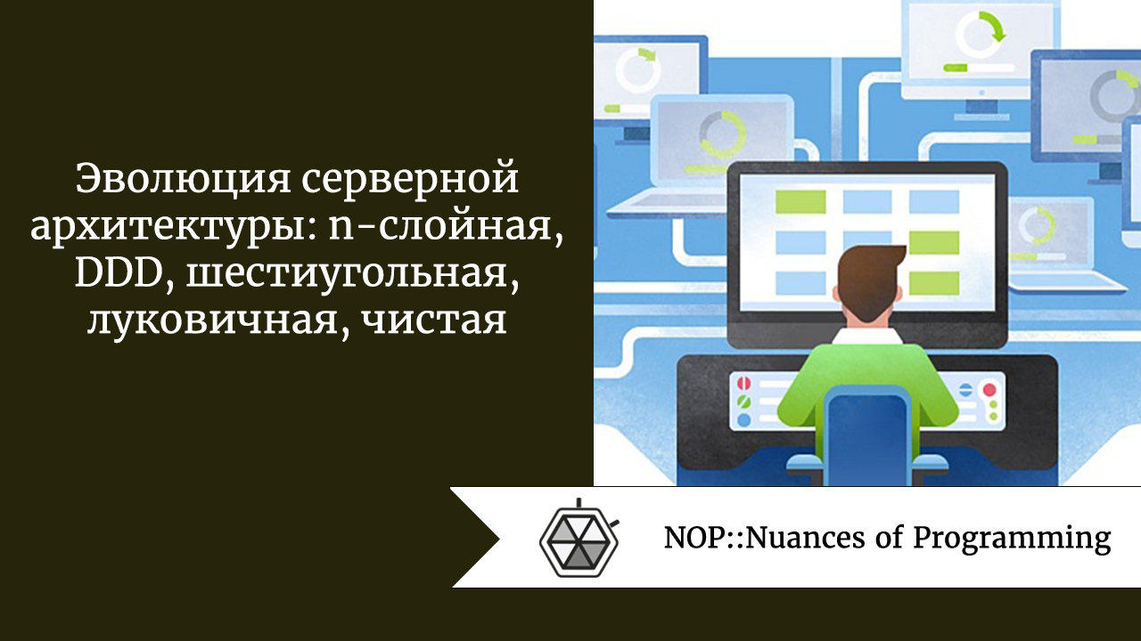 Эволюция серверной архитектуры: n-слойная, DDD, шестиугольная, луковичная, чистая