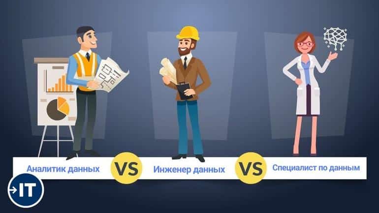 Кто такой Data Scientist? За что ему платят от 200к+ в месяц?. Фото №5