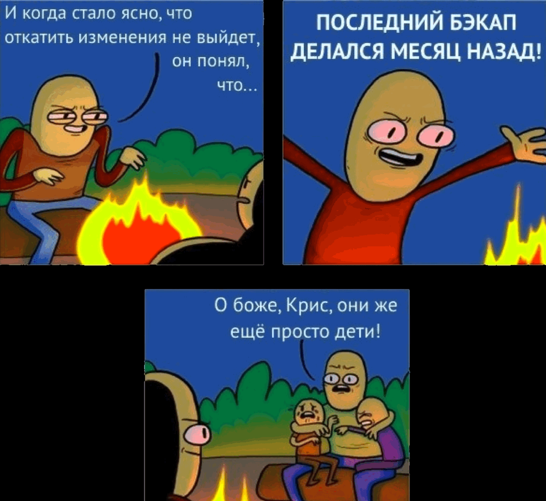 Хороший, Плохой, Злой. ТОП-10 ужасных практик, отвратительных приёмов и антипаттернов в программировании. Трилогия.. Фото №1