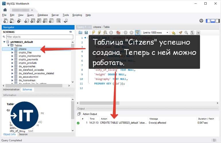 Примеры простых SQL запросов для начинающих программистов. Фото №7