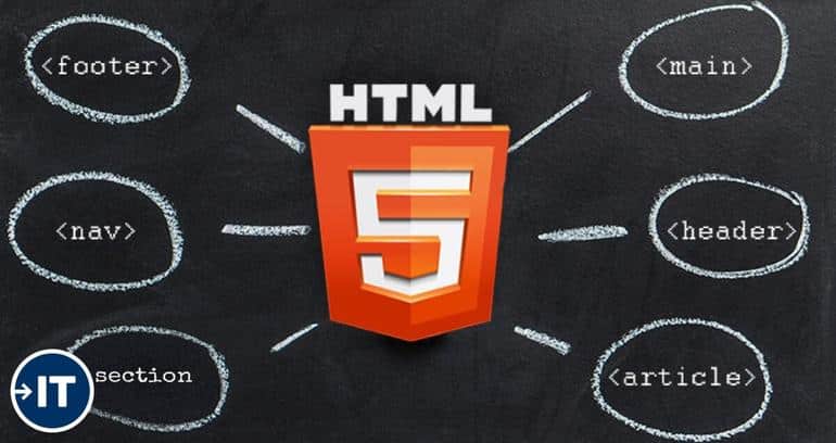 Тонкости web программирования. В чём важная разница между HTML-тегами div и span?. Фото №6