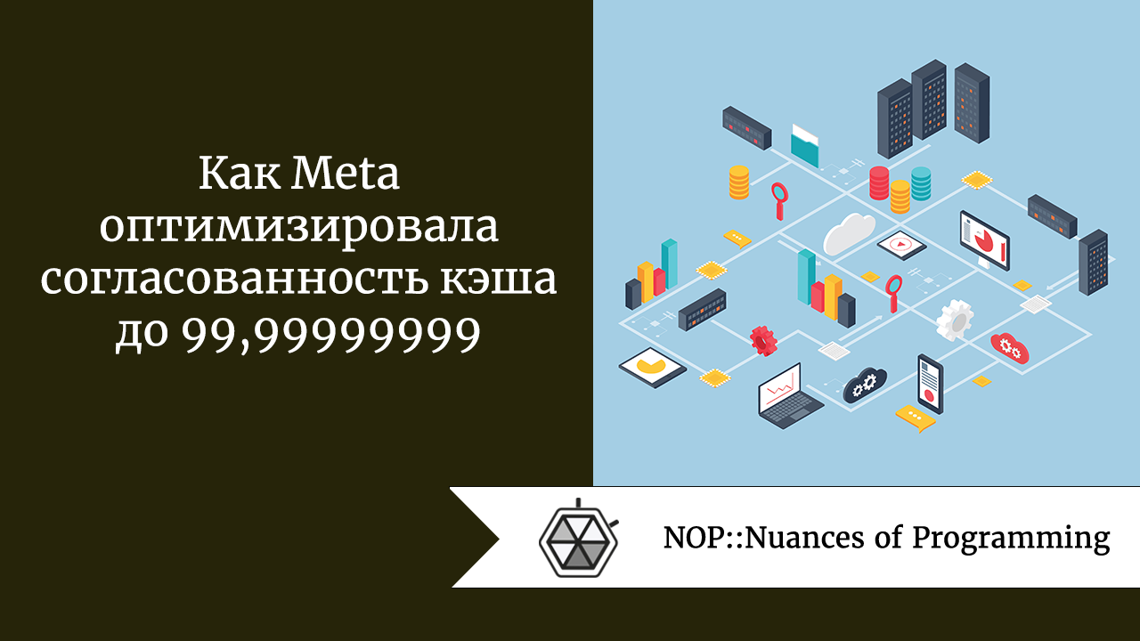 Как Meta оптимизировала согласованность кэша до 99,99999999